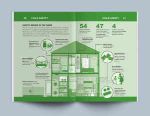 2016 Infographic Design Highlights | Year In Review | KarBel Multimedia