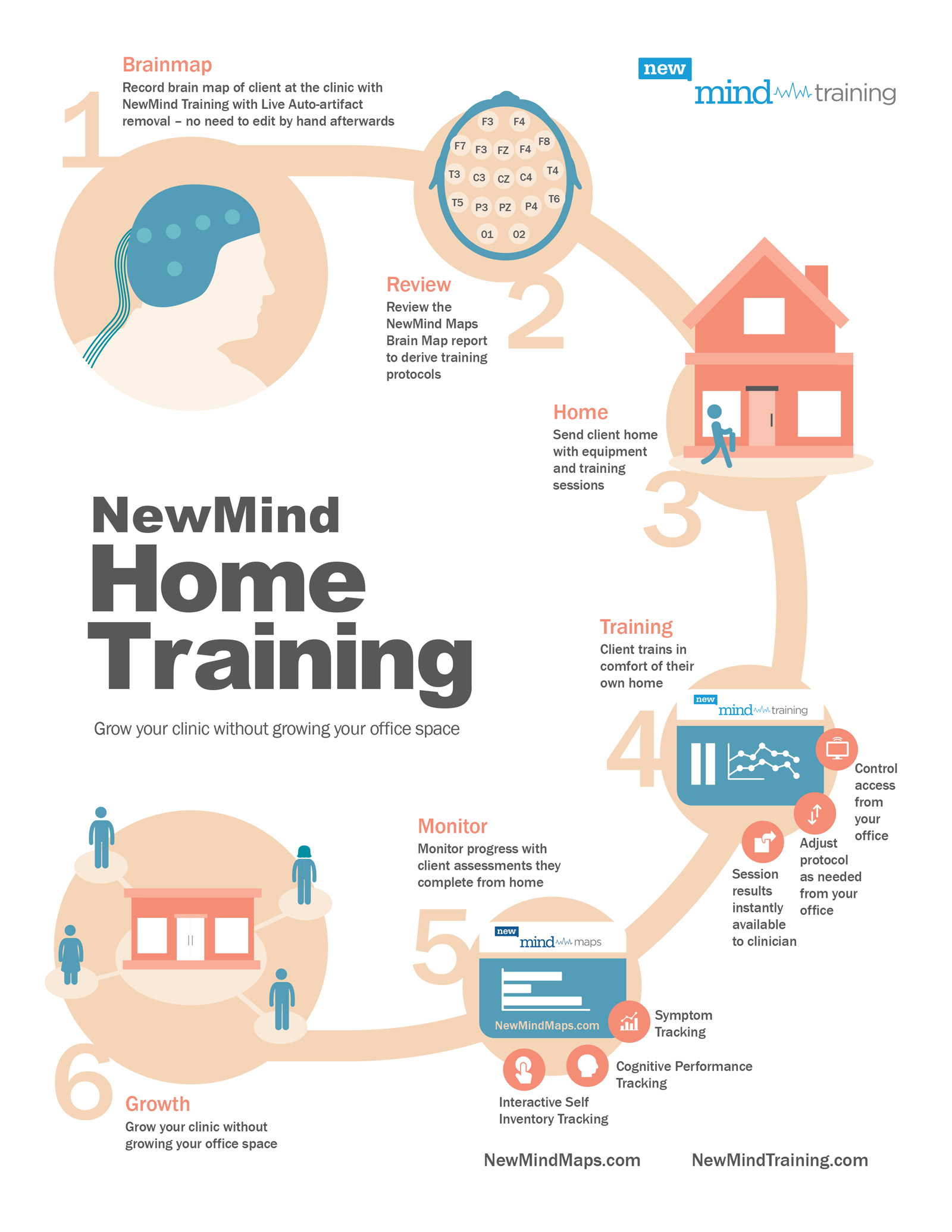 New-Mind-HomeTraining-FINAL